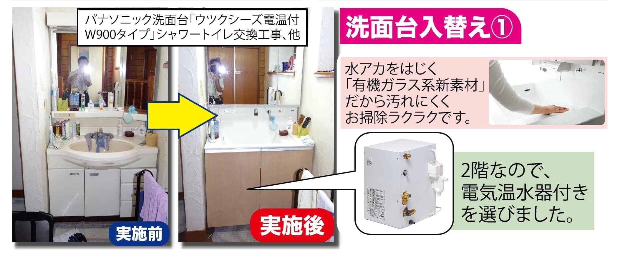 洗面台入替え1
