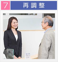 再調整