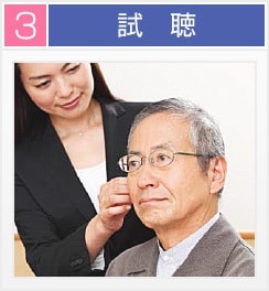 試聴